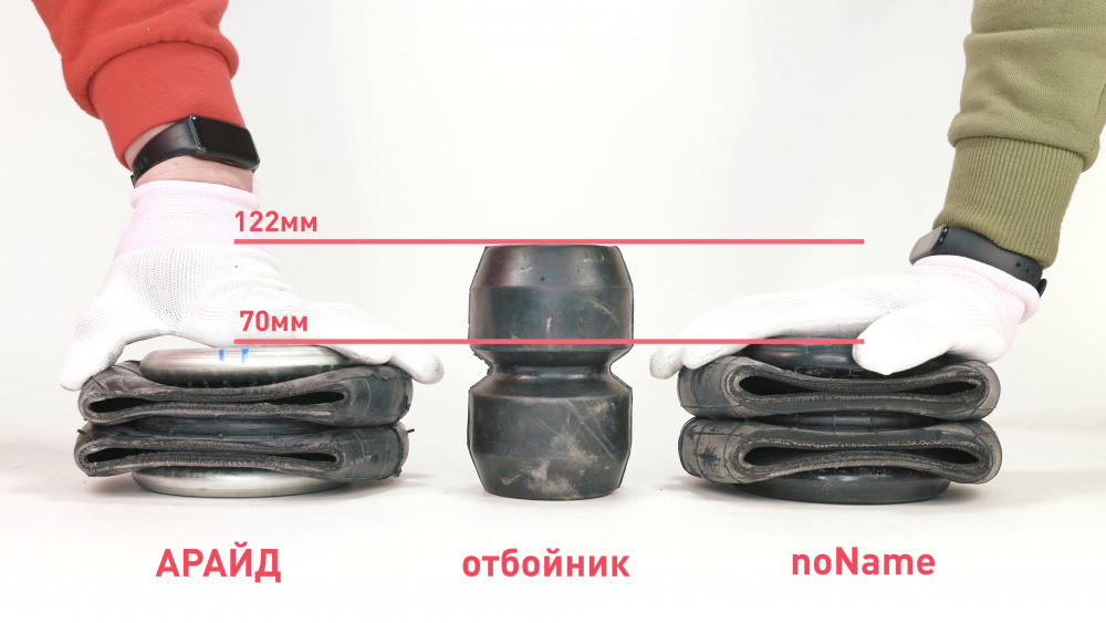 Маркетинговый ход. Эффективности отбойника нет. Сама подушка будет работать как отбойник.