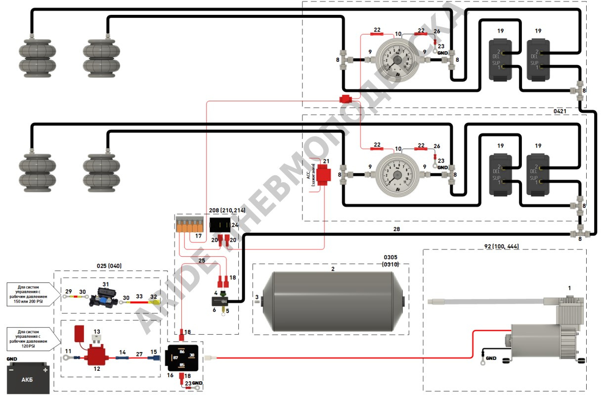 Схема подключения пневмоподвески - Серия ПС. Полезная информация от Арайд