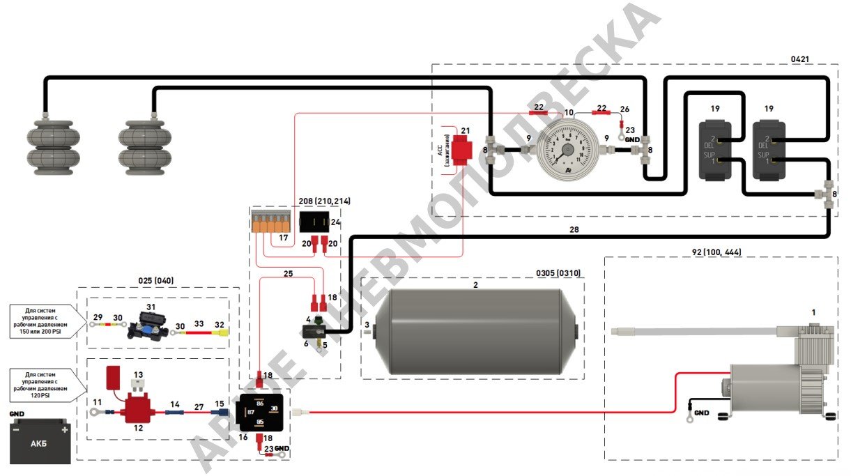 Схема подключения пневмоподвески - Серия ПС. Полезная информация от Арайд