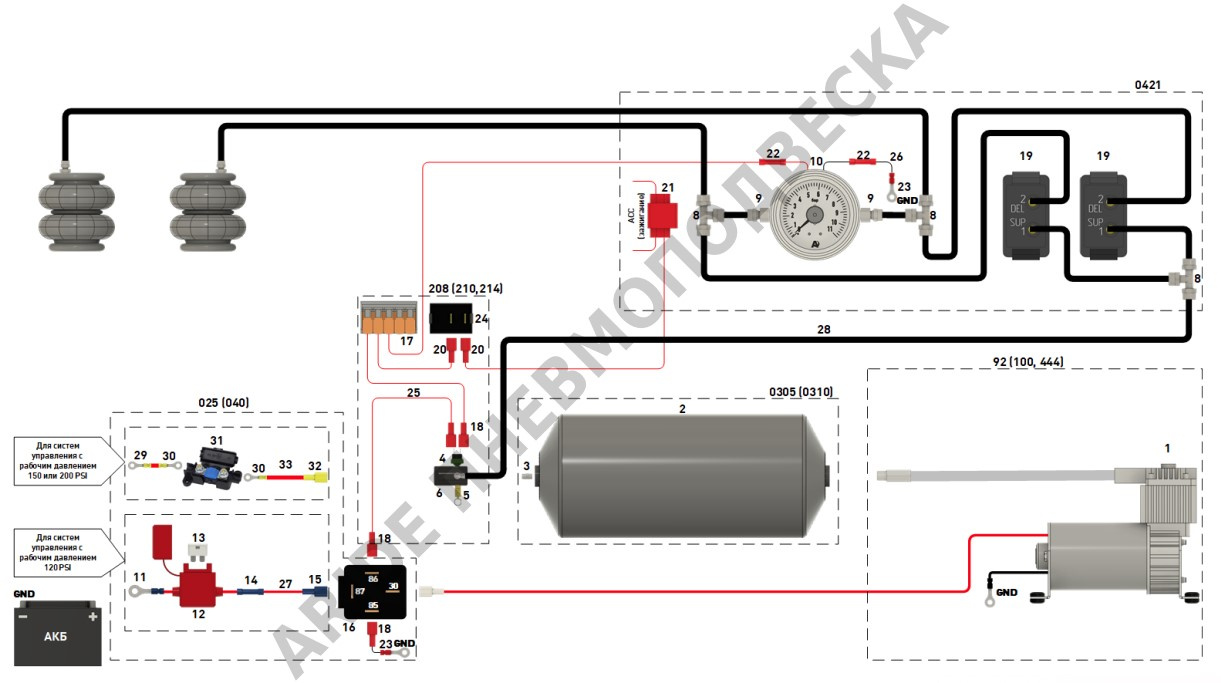 Схема подключения пневмоподвески - Серия ПС. Полезная информация от Арайд