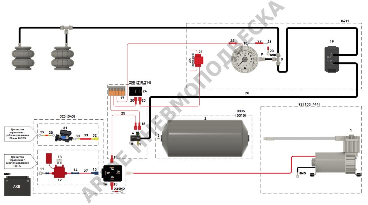 Схема подключения пневмоподвески - Серия ПС. Полезная информация от Арайд