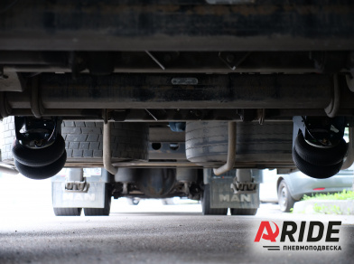 Рис. 6 Наши проекты: Механизм подъёма оси SAF Schmitz