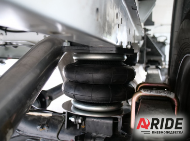 Рис. 4 Наши проекты: Пневмоподвеска на Sollers Atlаnt