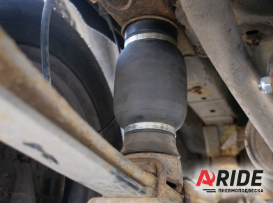 Рис. 3 Наши проекты: Вспомогательная пневмоподвеска на Ford Transit Connect