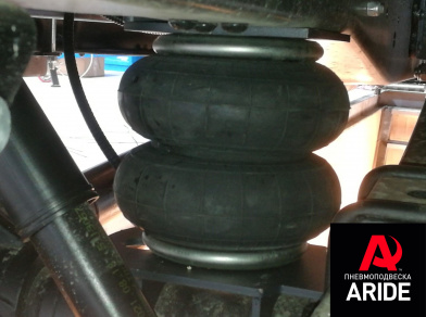 Рис. 3 Наши проекты: Пневмоподвеска Газель Next в Нижнем Новгороде