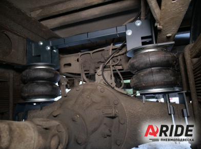 Рис. 3 Наши проекты: Пневмоподвеска на Газон NEXT